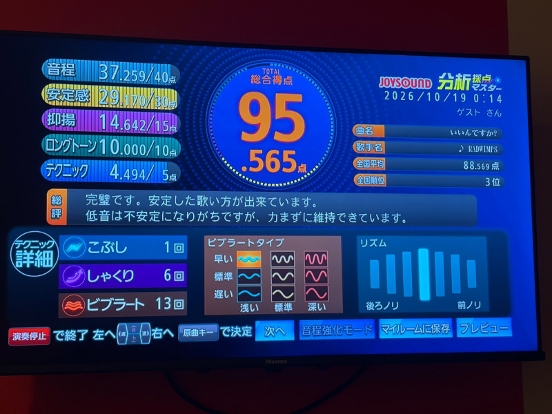 ぷりんの写メ